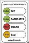 Food_traffic_lights